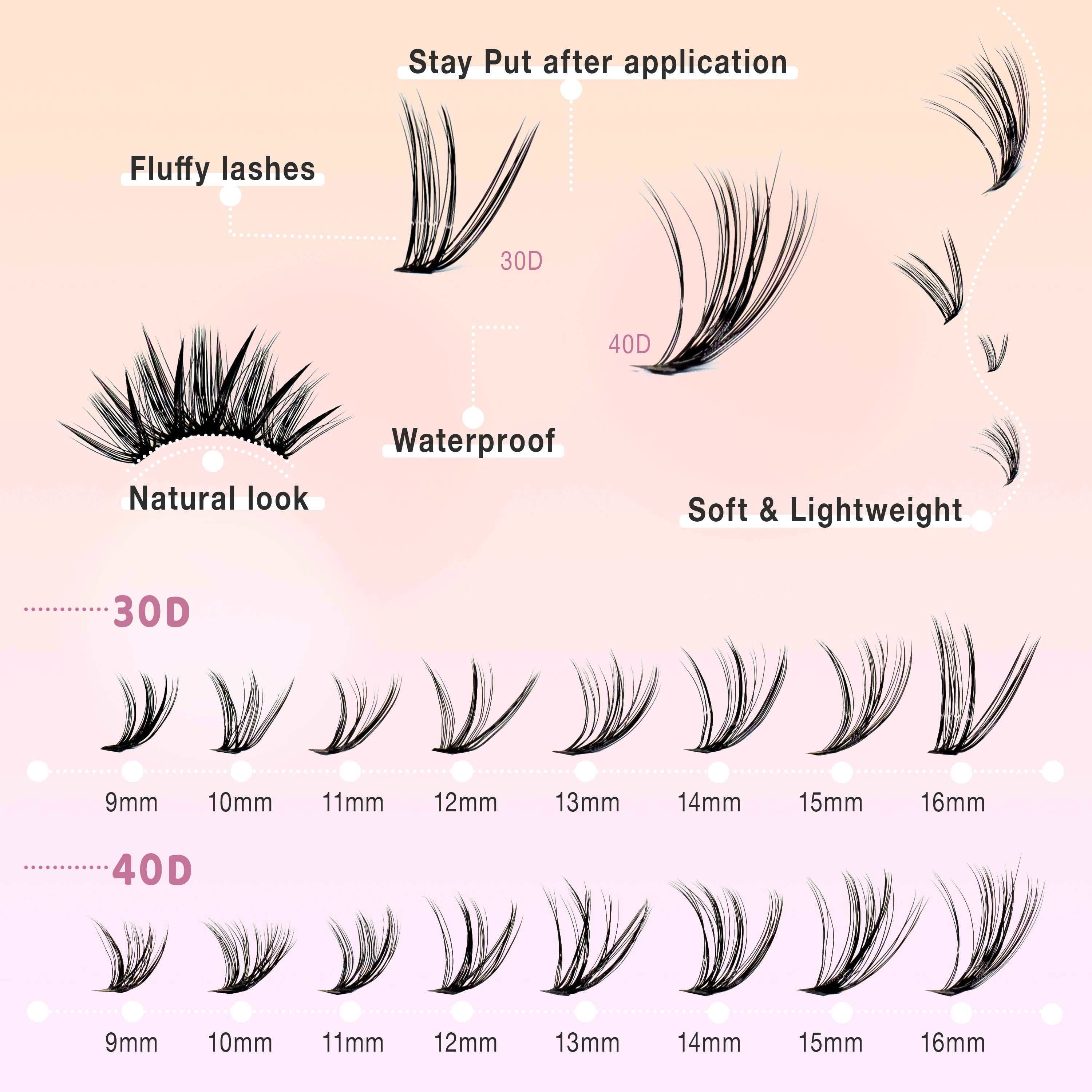 9mm - 16mm Clusters Glossette™ Lash Extension Kit